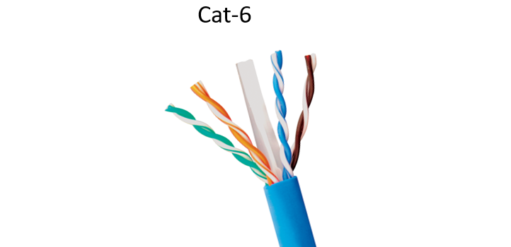 Cat-6 Cable