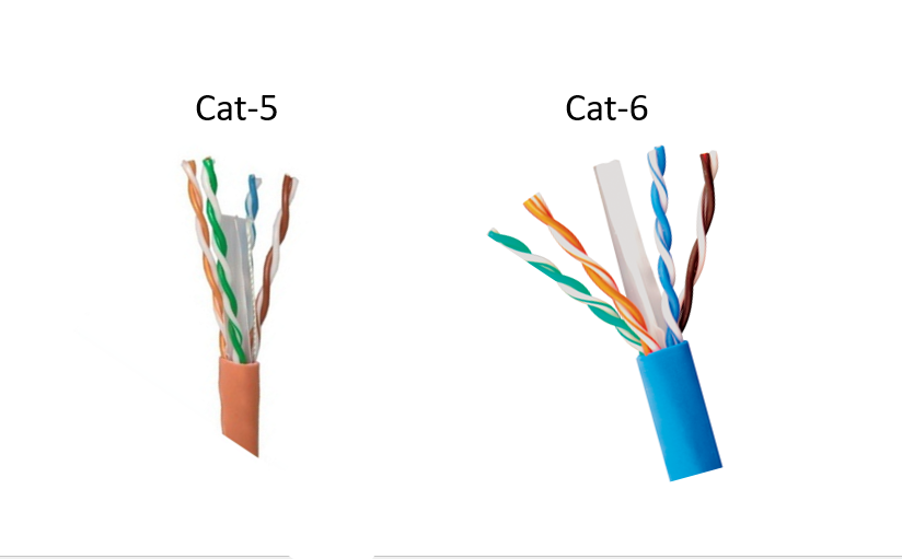Difference between Cat5 and Cat6 cables