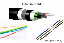 Optic Fiber Cable and Fiber Optic Cable Types
