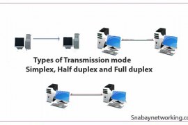 Types of Transmission mode – Simplex, Half duplex and Full duplex