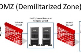 What is DMZ (Demilitarized Zone) ?