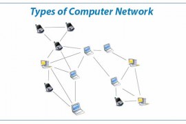 Types of Computer Networks on the Basis of Area