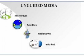 Unguided Transmission Media | Working, Advantages and Disadvatanges
