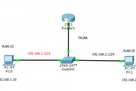 What is a Subinterface in a Cisco Router