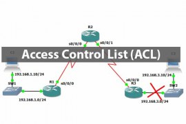 Access Control Lists (ACL) | Standard, Extended and Named ACL