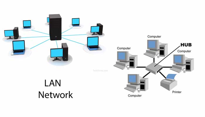 What is computer network