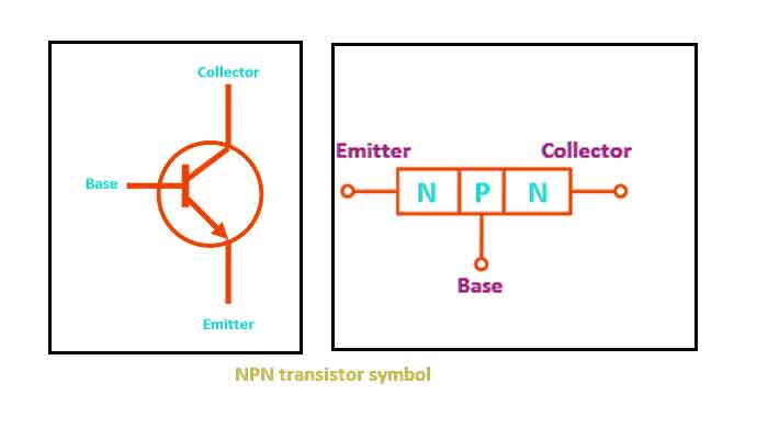 What Happens When A Router Receives A Packet With A Ttl Of 0-2