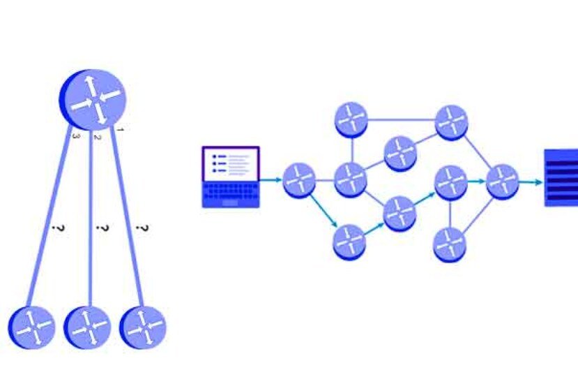 What Is Routing Protocol Convergence Time Defined As?