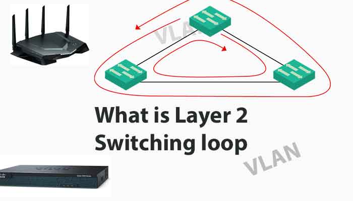 what-is-layer-2-switching-loop-in-networking-snabay-networking