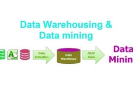 Data Warehousing And Data Mining PDF Download