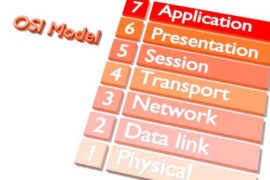 Function of OSI Model Layer
