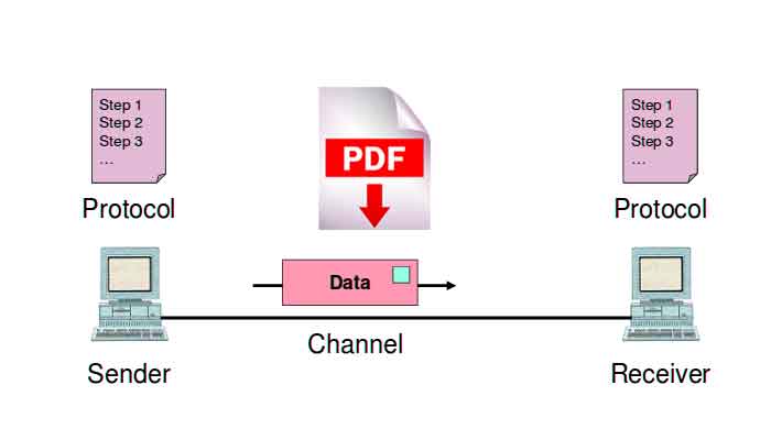 Data Communication And Networking Pdf Notes